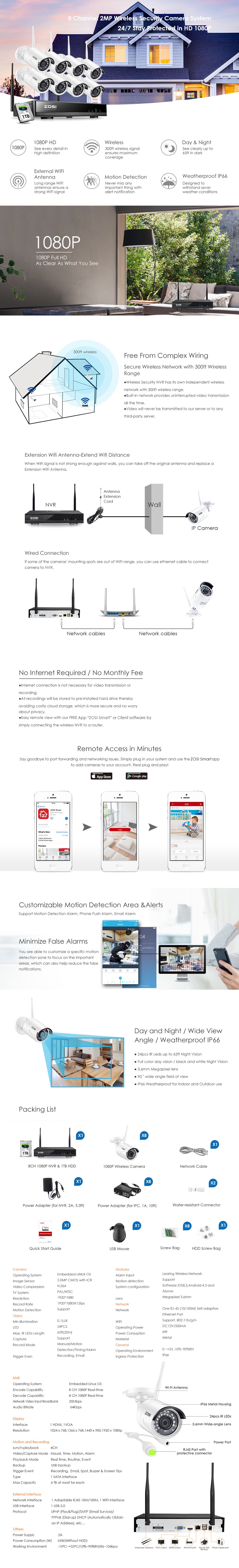 ZOSI 8-Channel 1080p 1TB NVR Security Camera System with 8 Wireless